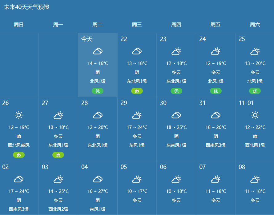 是冬天来了吗?突然感觉夏天过完了插图1 是冬天来了吗?突然感觉夏天过完了
